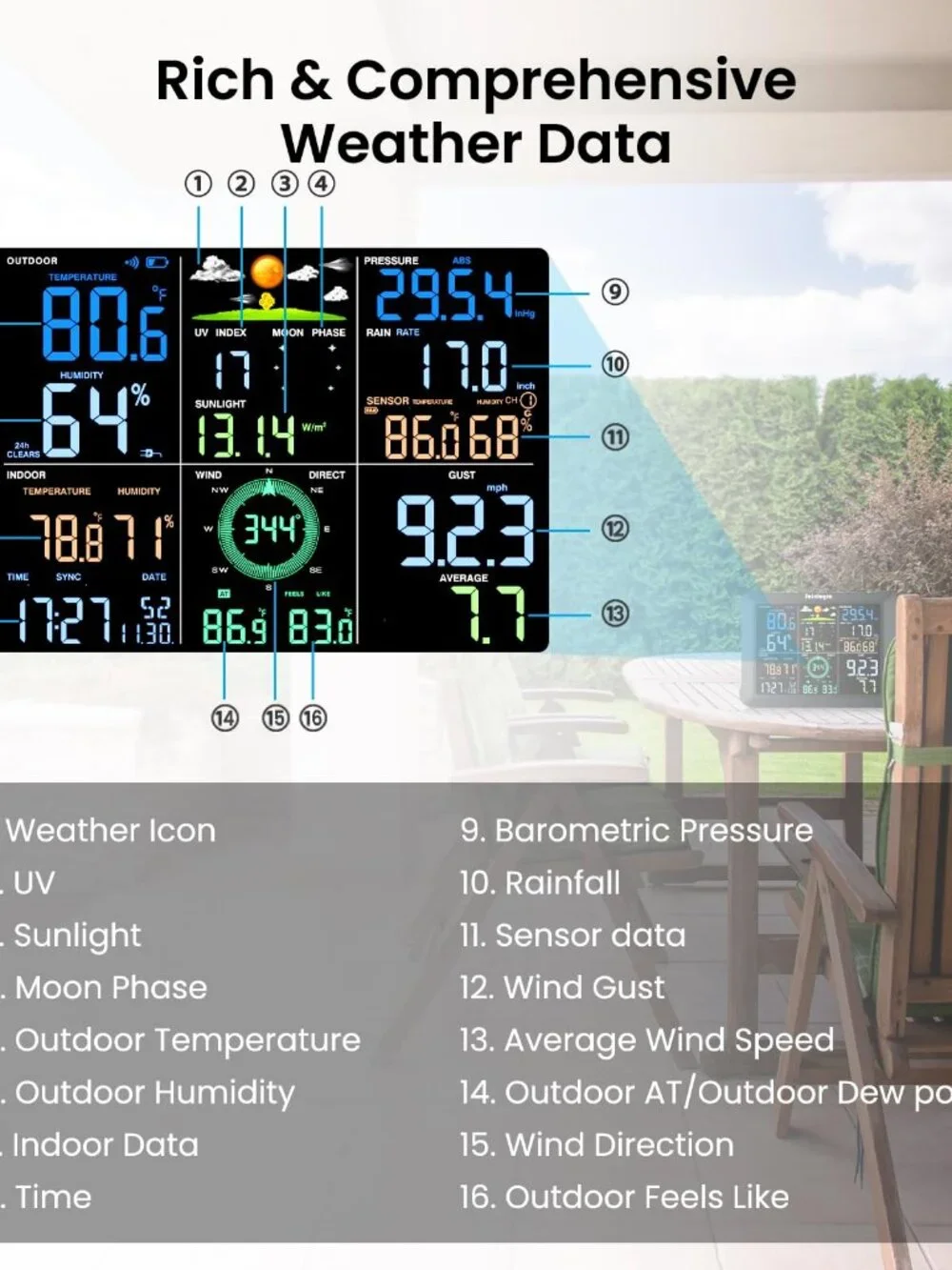 Smart WiFi Weather Station Wireless Sensor 24/7 Forecast by Weatherseed® AI